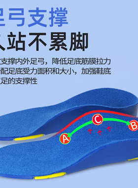 足弓支撑鞋垫内八字矫正儿童扁平足鞋垫内八字足外翻久站不累脚夏