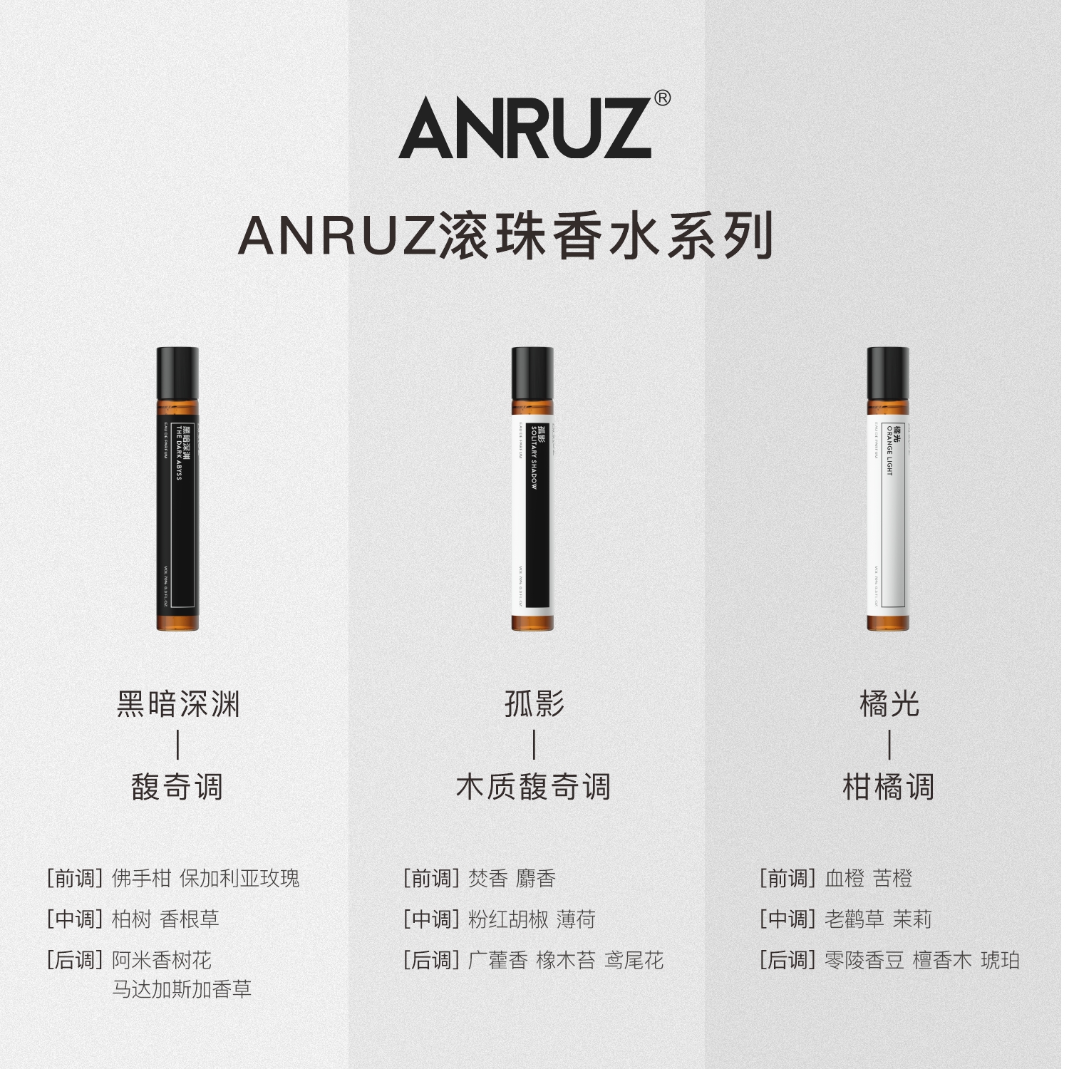 ANRUZ安润适香水套装北非记忆|非洲香根草|黑暗深渊三支组合套 - 图2