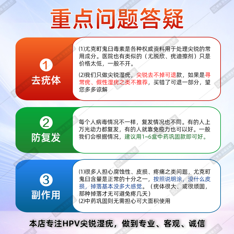 京伦尤克町尖锐湿疣专用鬼臼毒素酊男女性私处咪喹去除软膏药房款 - 图3