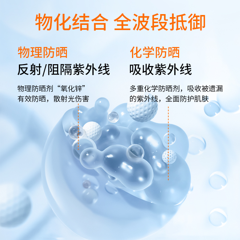 薇诗澜WSL清透防晒霜乳SPF44防水汗紫外线隔离男女正品旗舰店 - 图2