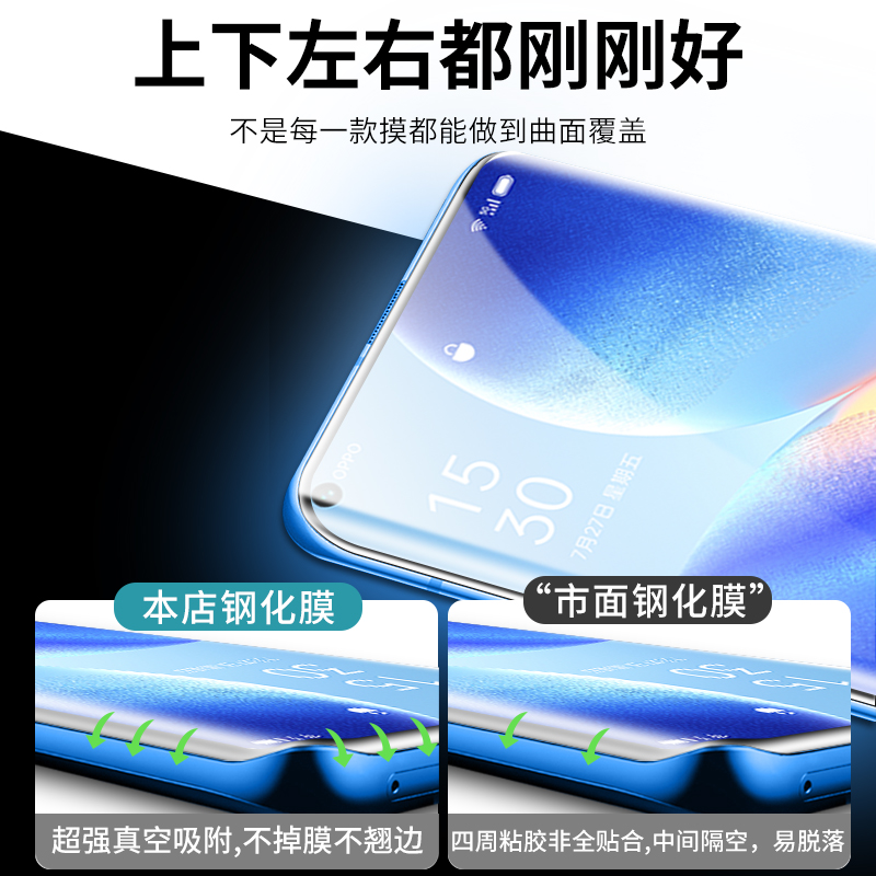 适用于opporeno5pro钢化膜uv全胶reno5pro+曲屏手机膜reno5全屏覆盖无白边por十曲面全包边5g版全身玻璃贴膜 - 图1