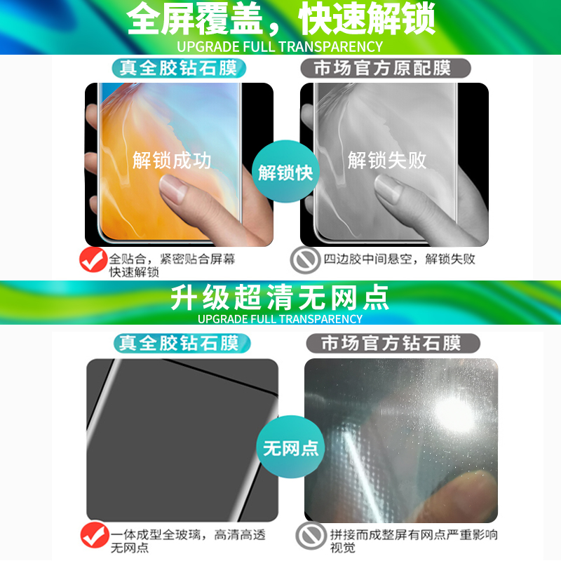 适用华为p40pro钢化膜全胶p40pro+手机膜曲屏p40全胶吸附por曲面全屏覆盖全包保护膜pr0十全覆盖玻璃贴膜