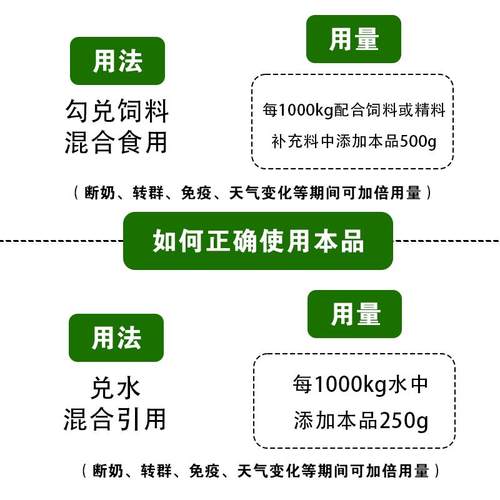 冀中万力补兽用维生素预混料电解多维VB维生素ADE增免复合维生素 - 图2