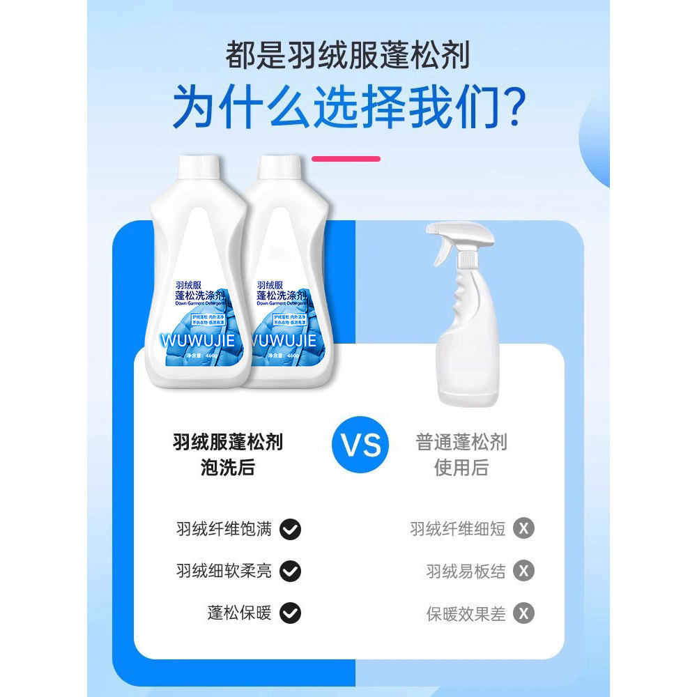 【水洗羽绒不结块】羽绒服蓬松洗涤剂机洗去渍洗衣液棉服结块膨松,淘宝优惠券,粉丝福利购,淘宝优惠卷