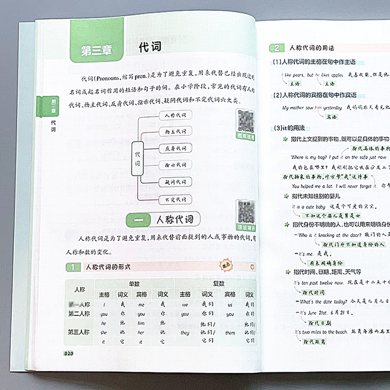 一本英语语法小学考点词汇句子基础知识作文单词大全书专项训练题 - 图0