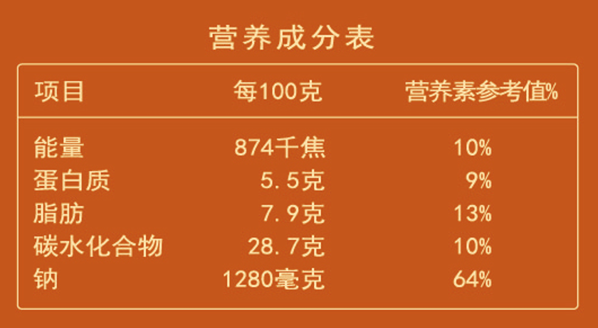 三养易食新疆炒米粉 方便速食鲜米粉免煮 居家旅行宿舍必备微微辣 - 图3