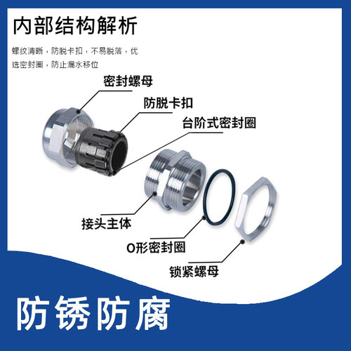 304不锈钢电缆防水接头防爆格兰头金属密封固定锁紧M/G/PG/NPT - 图1
