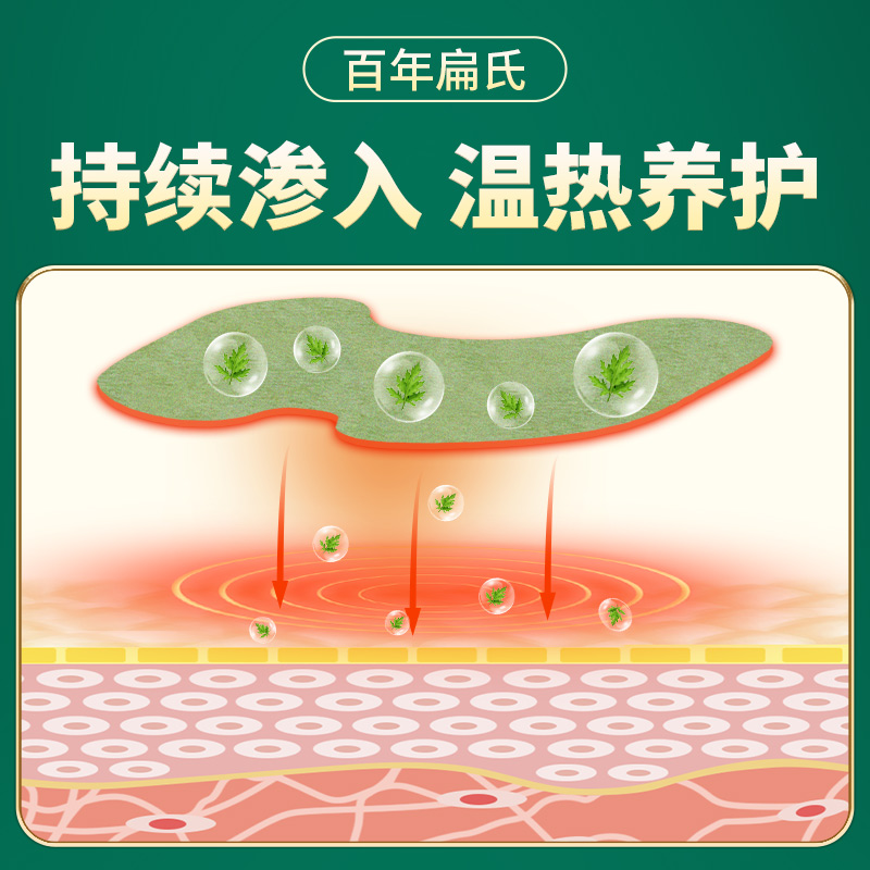 百年扁氏艾草膝盖贴颈腰椎肩周关随身灸发热敷节发热贴旗舰店正品 - 图1