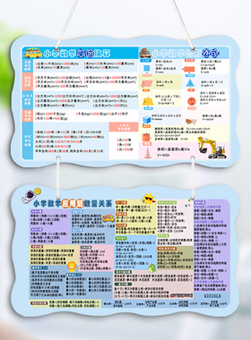 二年级九九乘法小学数学公式挂牌