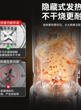 方厨全自动商用豆浆机磨煮一体自动加热早餐店大容量免过滤磨浆机