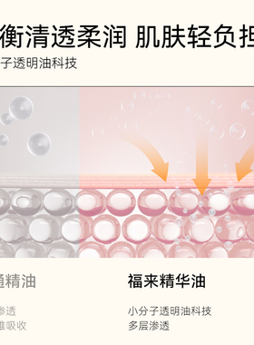 【防纹组合】freiol福来防纹淡纹身体护理油保湿舒缓护理乳滋润乳