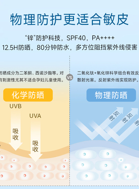 tizo2防晒面部物理乳TIZO
