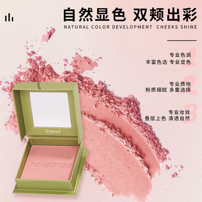 Benefit/贝玲妃蒲公英腮红6g修饰肤色粉嫩自然修容定淡妆官方正品-图2