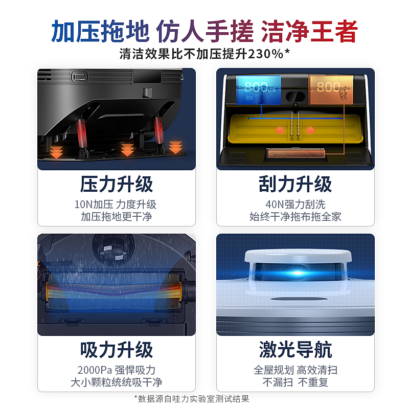 <a href='http://www.trnjm.com/wenda/135904235275282390.php' target='_bank'>良心点评解析科沃斯t5和t8区别是什么？哪个好？真实经历爆料诉说</a>哪个好？有区别没有？