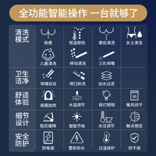 拿努韩国智能马桶盖全自动家用即热式盖板暖风冲洗加热坐便器座圈 - 图0