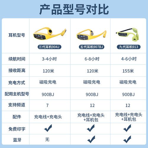 骨传导游泳教学训练耳机五九代水下907BJ防水耳机主机教练培训 - 图0