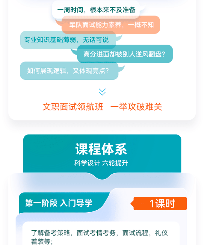 2024军队文职面试旗舰班干事岗华图视频课程网课武装部高校干休所 - 图2