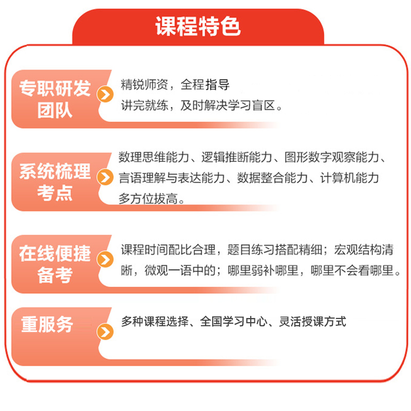 中公教育2024年国家电网考试资料网课国网招聘课程视频真题其他类-图1