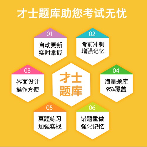 2026才士注册一级二级建筑师考试题库软件习题历年真题模拟一二注 - 图1