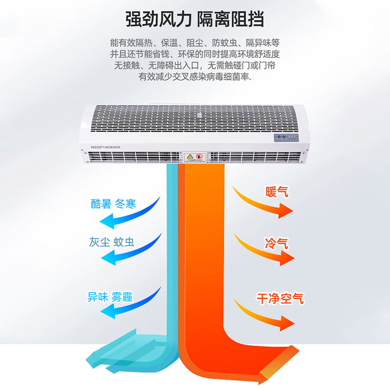 绿岛风冷暖两用电热风幕机商用低音0.9/1.2/1.5/1.8米门头风帘机