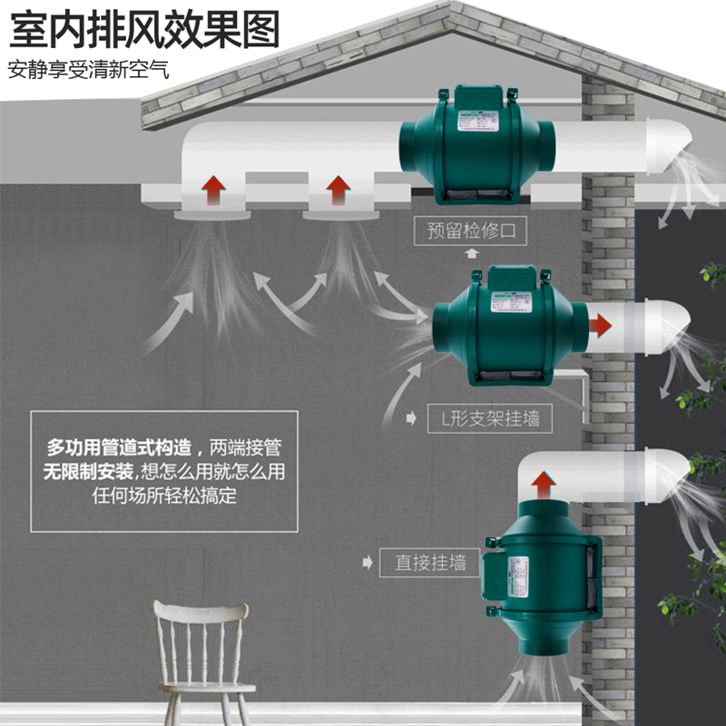 绿岛风斜流管道抽风机大吸力强力排风机低音厨房油烟卫生间排气扇