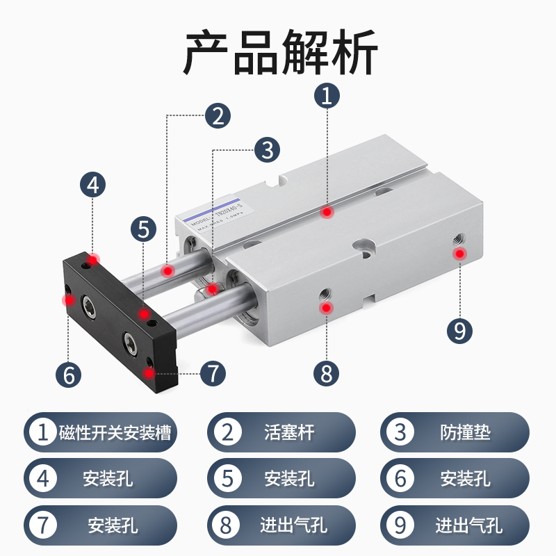 气动小型双轴气缸TN10/16/20/25/32X10X15X20X25X30X40X50X100-S - 图0