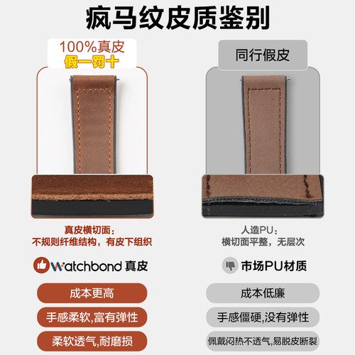 适用小米手环9pro手表8pro表带磁吸扣疯马纹真皮透气9代智能redmi红米watch6运动5复古4男生腕带女表链春夏 - 图0