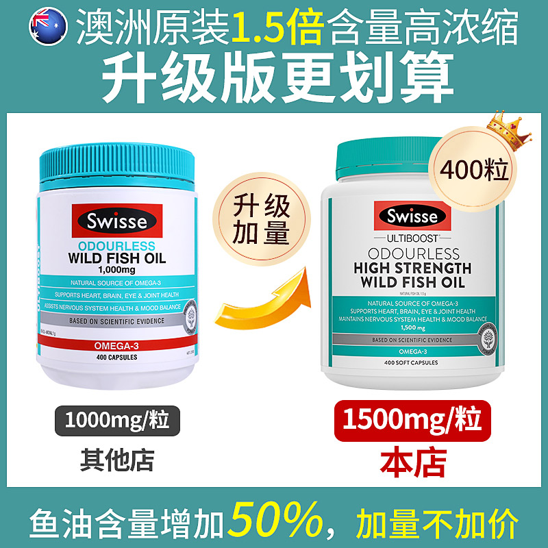 Swisse深海鱼油omega3高浓度软胶囊配鱼肝油成人dha中老年补脑EPA - 图0