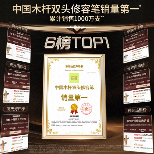 【双旦礼遇】OUT OF OFFICE双头修容笔OOO修容棒阴影哑光高光鼻影 - 图3