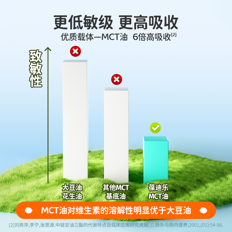 葆迪乐AD滴剂婴幼儿ad滴剂维生素ad新生宝宝补钙儿童婴儿维生素D3