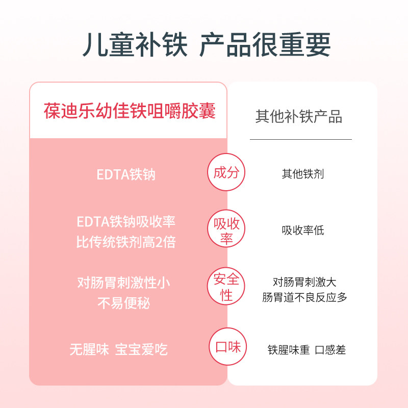 葆迪乐幼佳铁补铁宝宝铁剂滴剂胶囊 葆迪乐钙铁锌