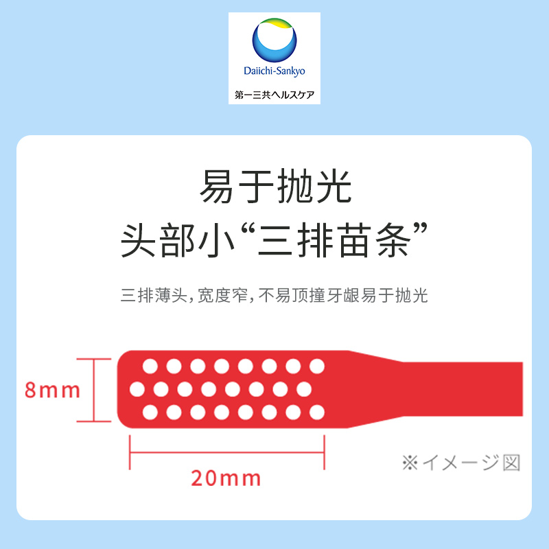 第一三共进口CleanDental牙周对策护龈软毛牙刷3列刷毛（单把装）