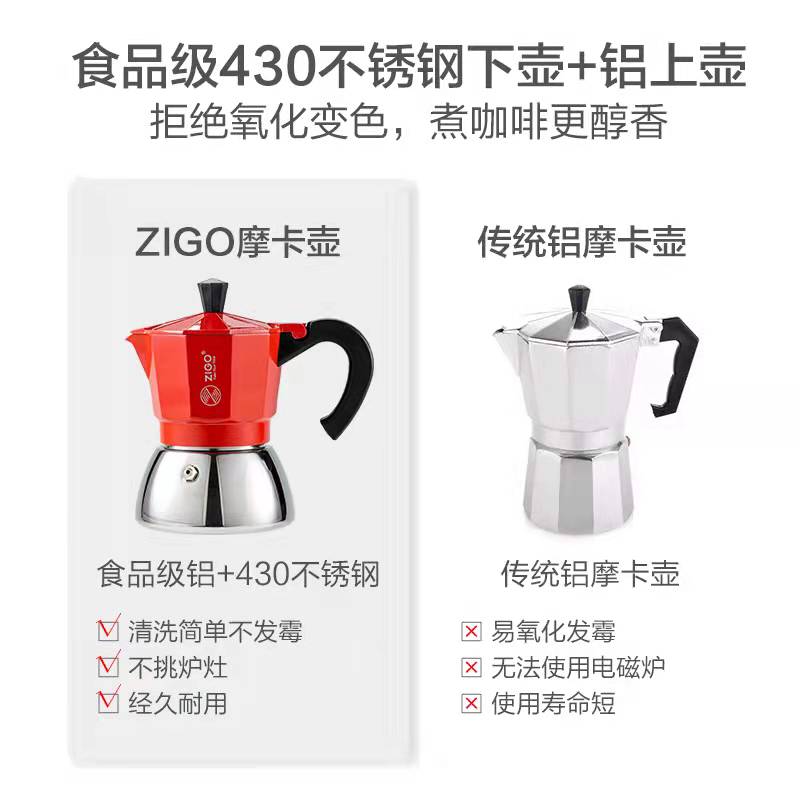 zigo摩卡壶煮咖啡意式浓缩家用手冲咖啡壶套装加热炉电陶炉礼盒装-图0