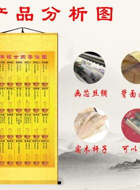 香谱图解大全二十四中堂
