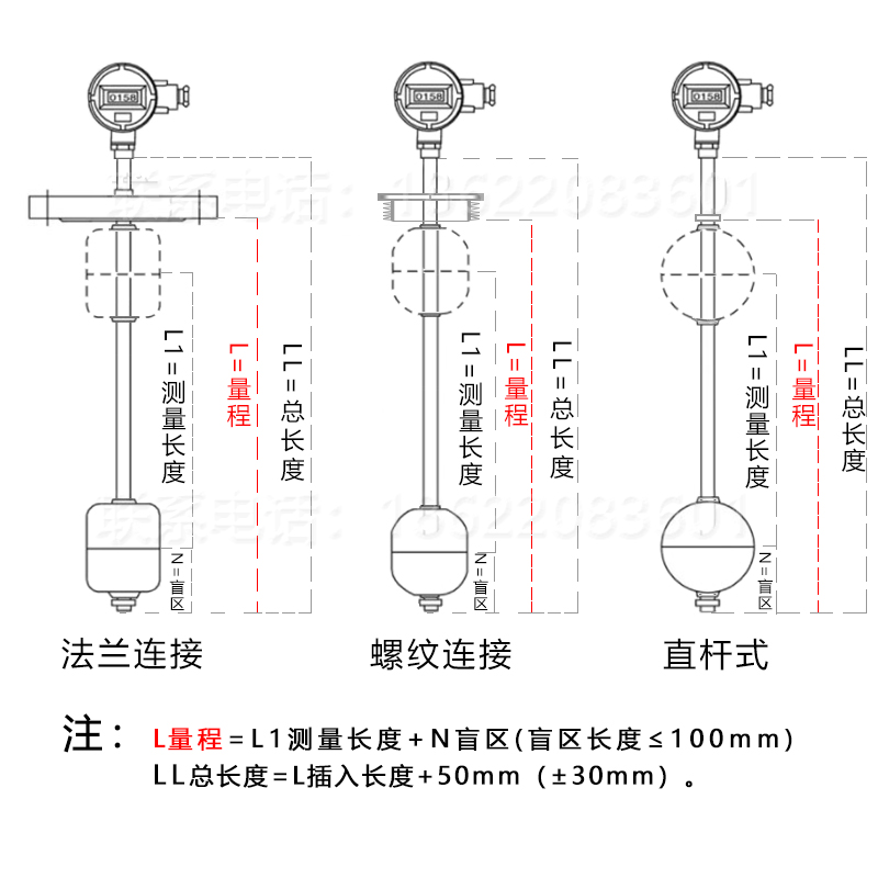 浮球液位变送器插入式磁性浮球液位计传感器4~20ma信号远传模拟量-图1