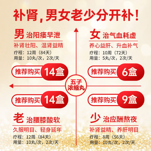 国药太极五子衍宗丸正品黑丸子衔宗浓缩丸补肾固精治男用持久中药 - 图0