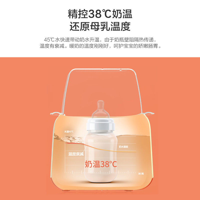 苏泊尔厨房电器旗舰店苏泊尔暖奶器哆啦A梦联名智能解冻加热母乳温奶恒温消毒三合一1