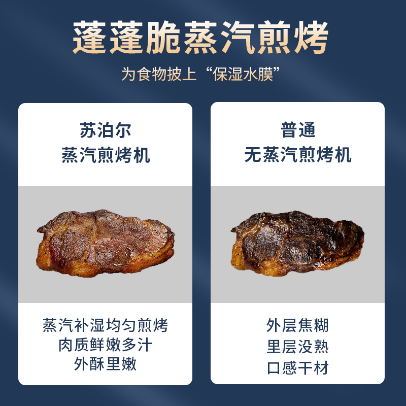 苏泊尔厨房电器旗舰店苏泊尔电饼铛家用双面加热饼档烤煎烙饼锅机加深大烤盘正品全自动3
