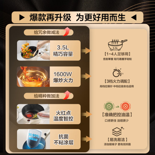 苏泊尔电炒锅家用炒菜一体式不粘锅宿舍多功能电煮锅蒸煮煎电锅 - 图0
