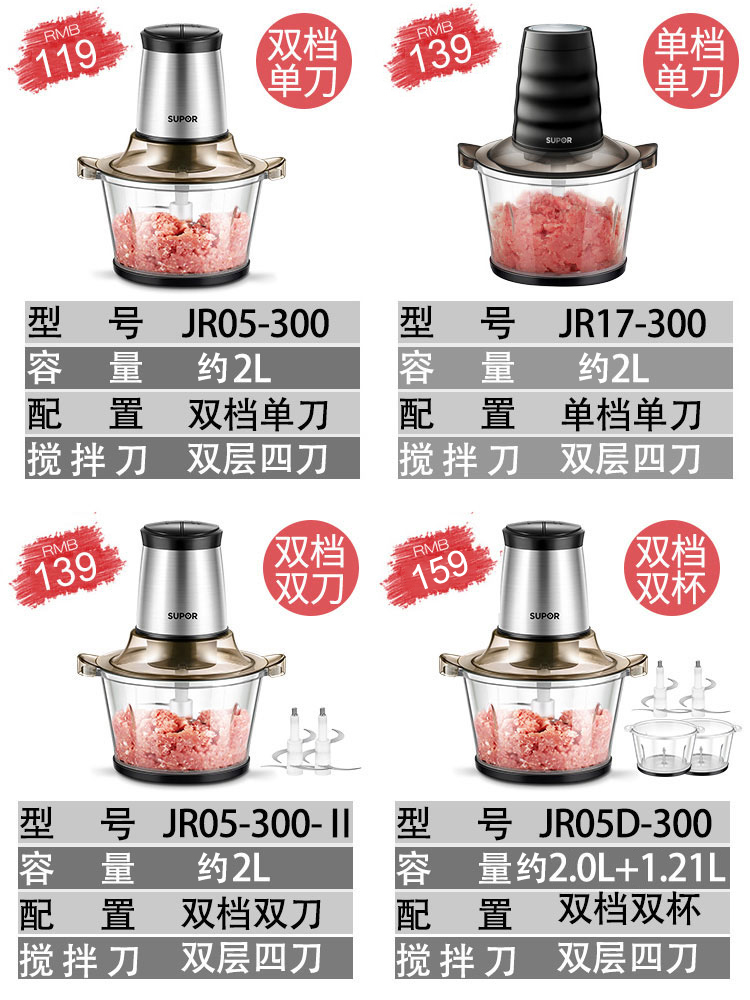 苏泊尔厨房电器旗舰店苏泊尔绞肉机家用电动小型料理搅拌全自动饺馅搅碎肉多功能打肉馅3