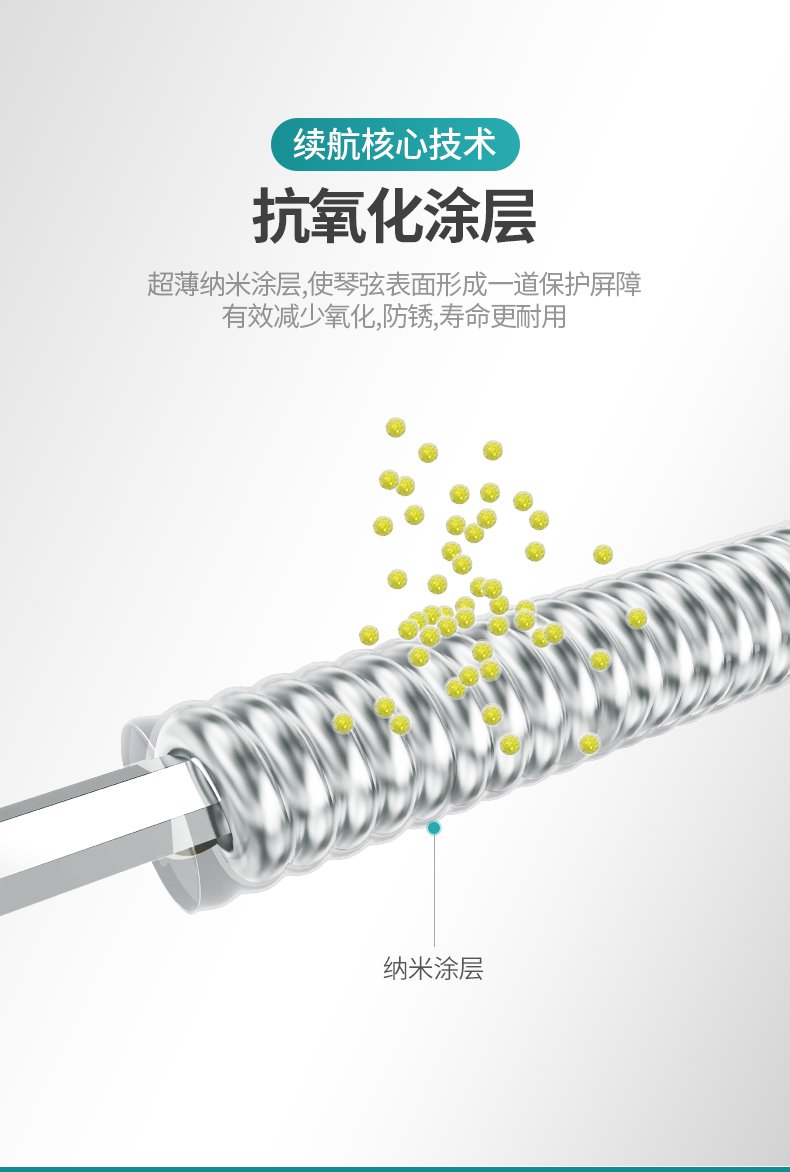 Orphee奥路菲琴弦电吉他弦S系列镀镍防锈电吉他琴弦一弦全套 - 图0