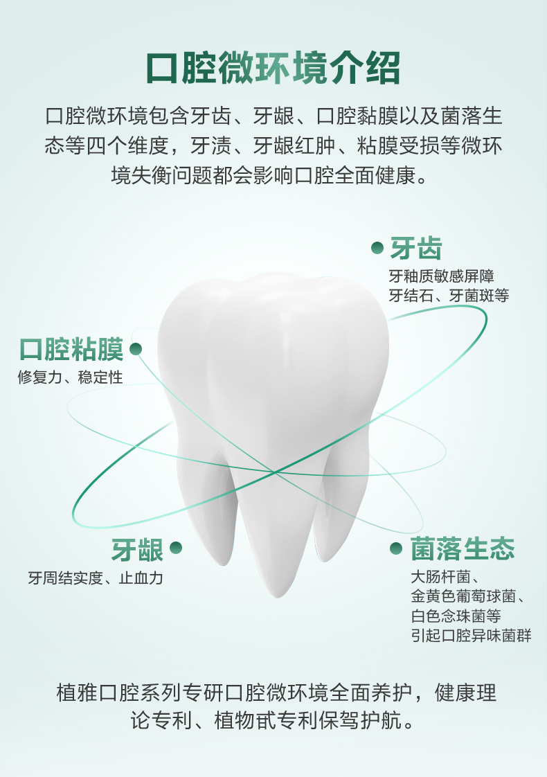 无限极新款牙膏升级植物草本清火官方旗舰店正品抗敏清新口气去渍