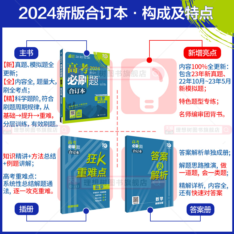 高考必刷题2024合订本数学物理化学生物语文英语历史地理政治一轮复习含2023年高考真题高考一轮复习资料新教材新高考版高考模拟题 - 图1