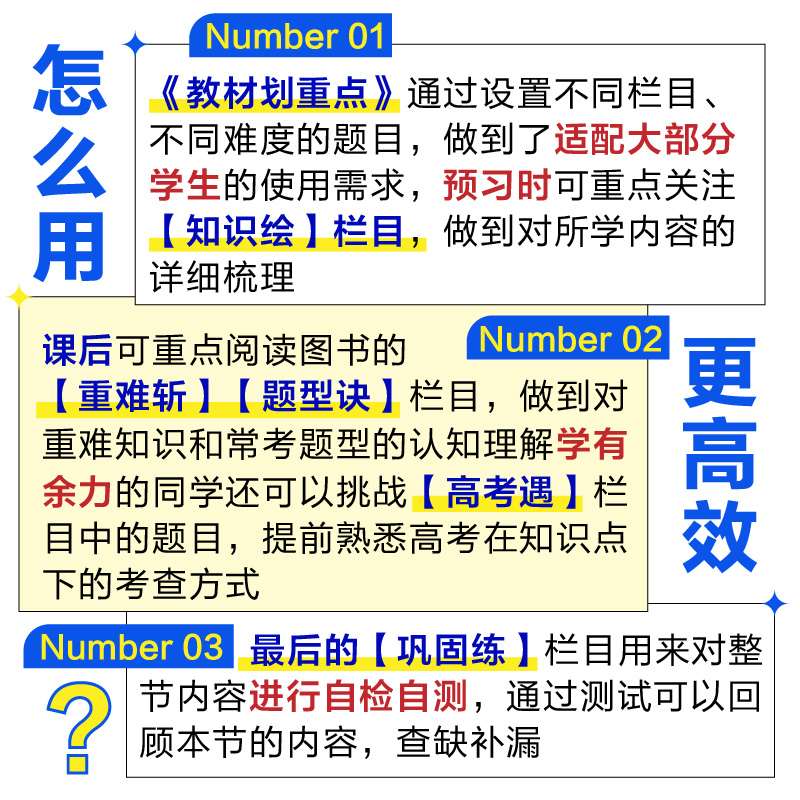 理想树2025新高中教材划重点生物必修123人教版选择性必修123高一高二上册2024下册高中生物教材知识点同步讲解教辅导资料必刷题