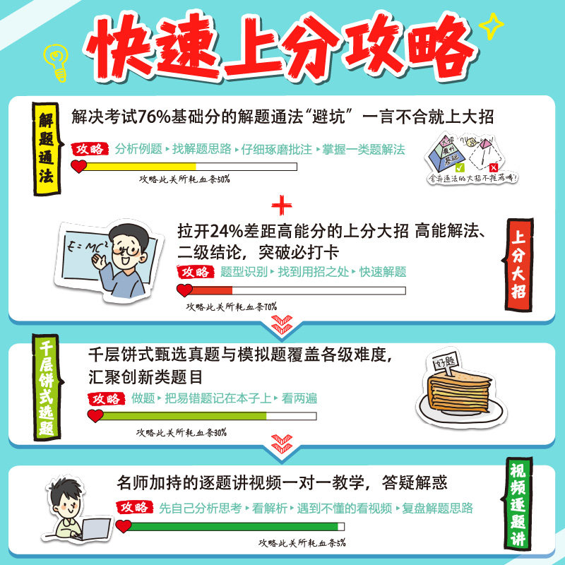 理想树2025新高考必刷题上分攻略数学物理化学生物高二高三高考一轮复习资料全国通用高中二轮总复习真题解题方法技巧大招解题觉醒