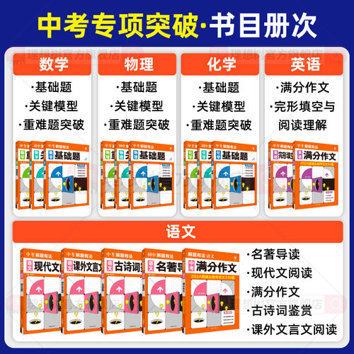 理想树2025中考解题有法数学语文英语物理化学专项训练中考专项全国通用初二初三七八九年级教辅资料练习册中考专项复习初中必刷题 - 图0