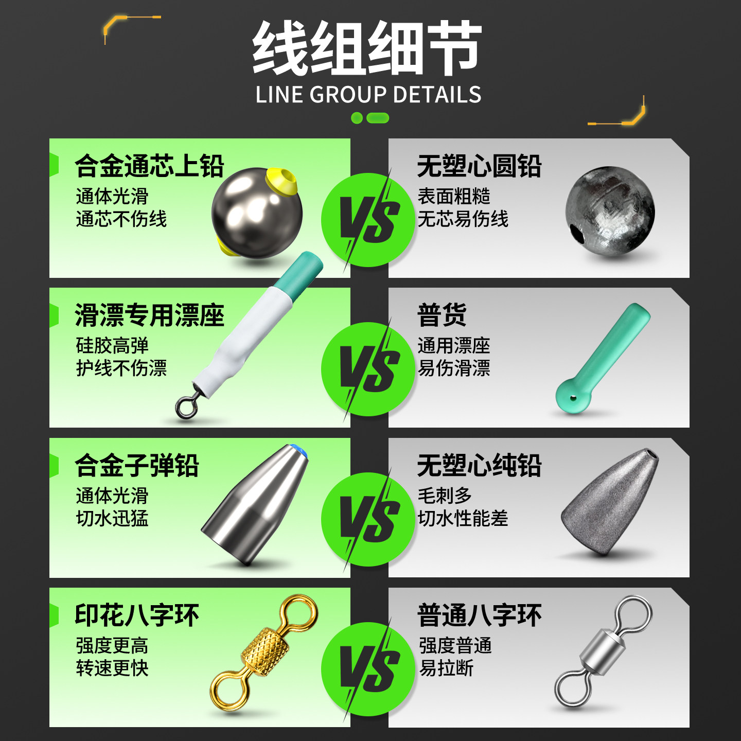 路滑免调漂线组全套远投成品自动找底路滑钓组套装专用咬钩变色漂,淘宝优惠券,粉丝福利购,淘宝优惠卷