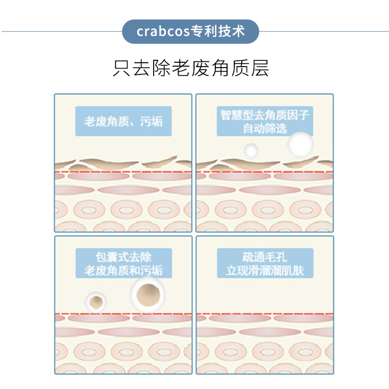 日本crabcos脸部牛油果去角质鸡皮 crabcos面部磨砂/去角质