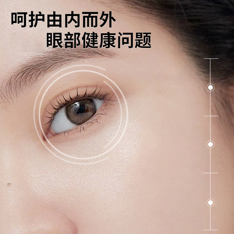 葵花蓝莓叶黄素次抛眼部护理液官方旗舰店成人滴眼液正品xp - 图2