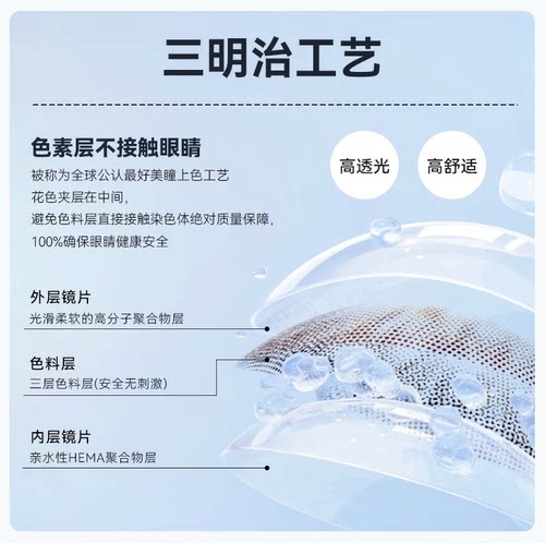 fullygift美瞳半年抛沐光椰吻日心说纯爱发生水色梦丝缎海宜dn - 图0